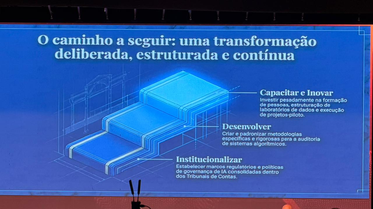 O caminho a seguir: transformação deliberada, estruturada e contínua