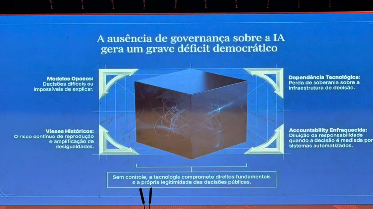 A ausência de governança sobre a IA gera um grave déficit democrático